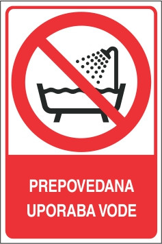 Prepovedana uporaba vode