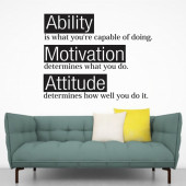 Ability, Motivation, Attitude A0371