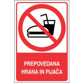 Prepovedana hrana in pijača