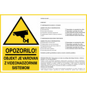 Varovano z video nadzorom 77. in 78. člen ZVOP-2