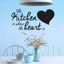 The Kitchen is where the heart is A0804